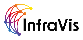 InfraVis